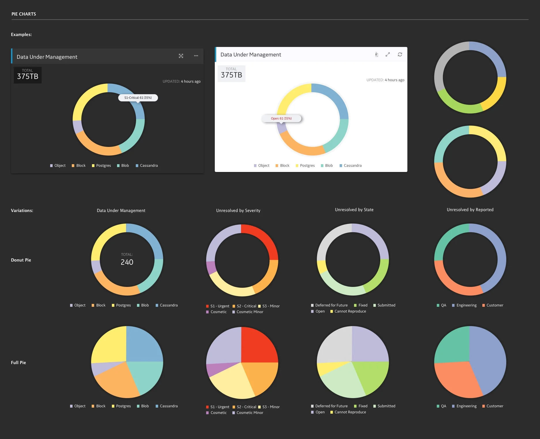 Chart library — proportional