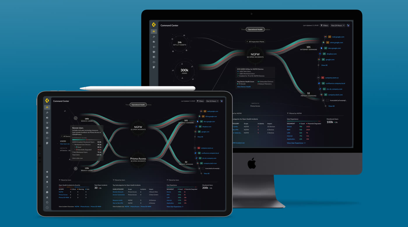 Strata Cloud Manager Command Center — operational health view